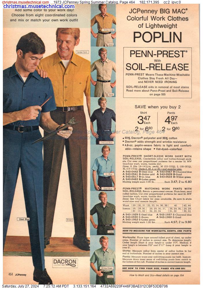 1973 JCPenney Spring Summer Catalog, Page 464