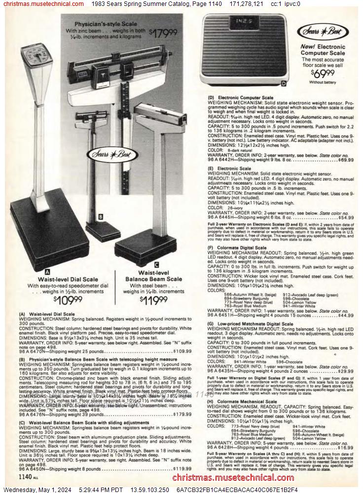 1983 Sears Spring Summer Catalog, Page 1140