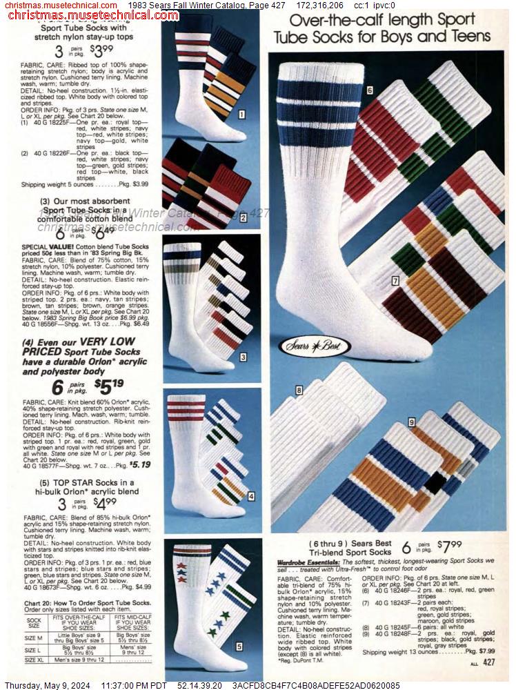 1983 Sears Fall Winter Catalog, Page 427