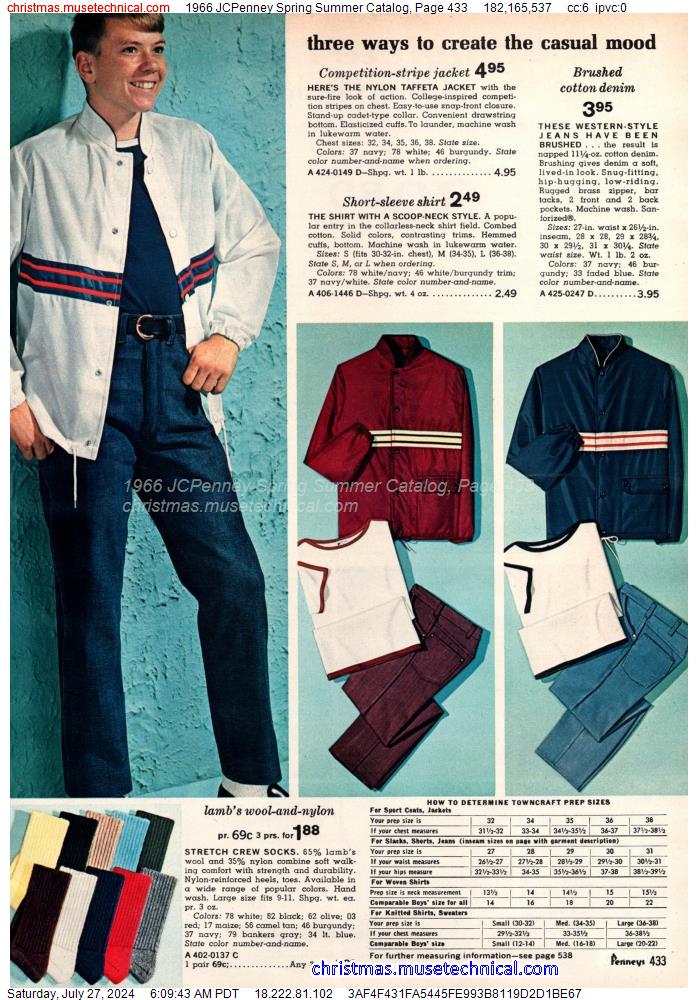 1966 JCPenney Spring Summer Catalog, Page 433