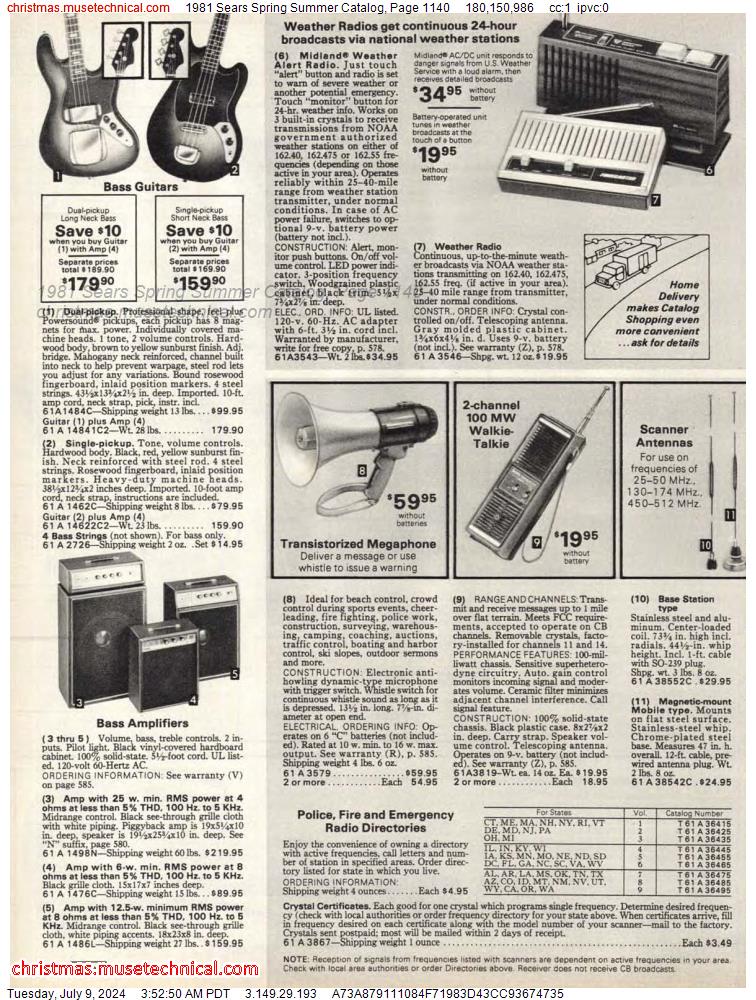 1981 Sears Spring Summer Catalog, Page 1140