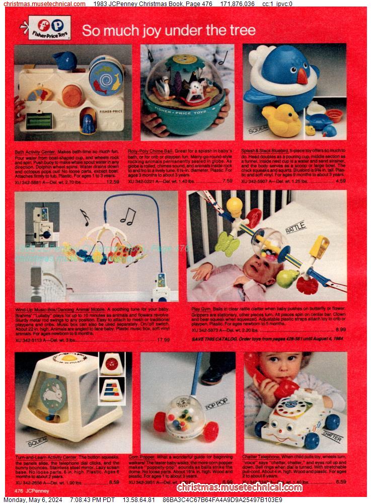 1983 JCPenney Christmas Book, Page 476