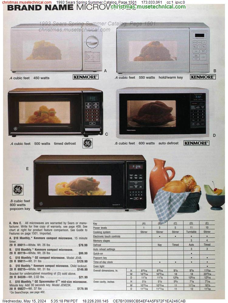 1993 Sears Spring Summer Catalog, Page 1501