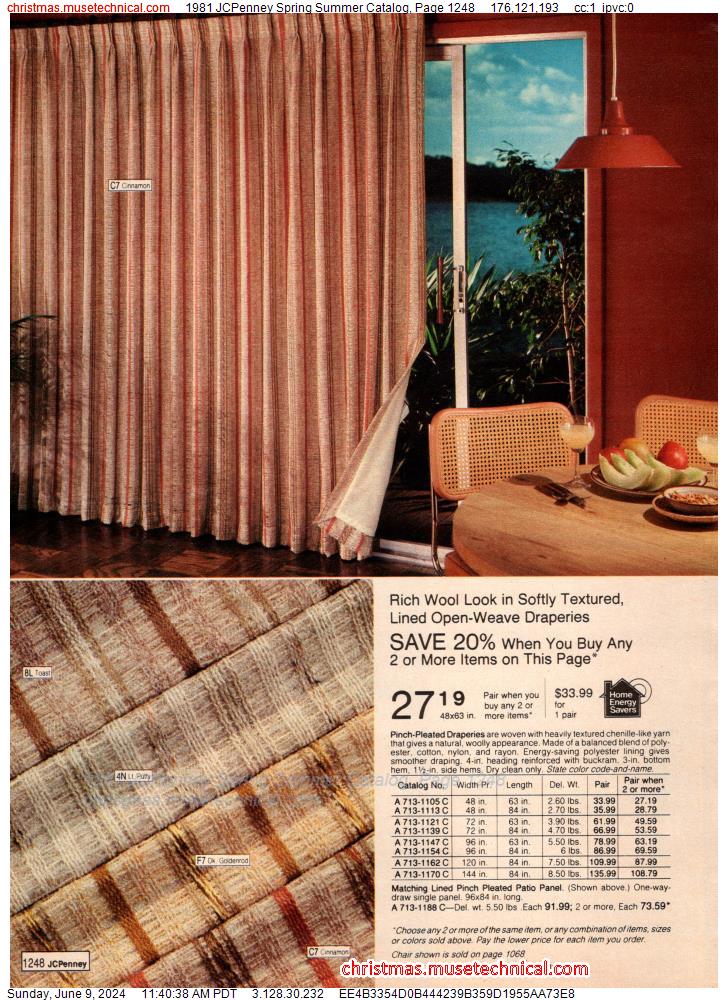 1981 JCPenney Spring Summer Catalog, Page 1248