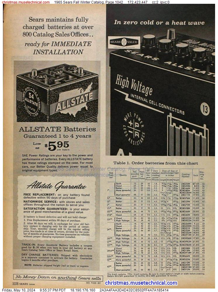 1965 Sears Fall Winter Catalog, Page 1042