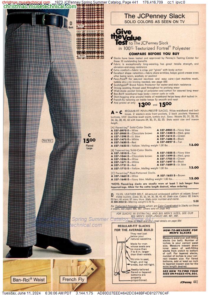 1973 JCPenney Spring Summer Catalog, Page 441