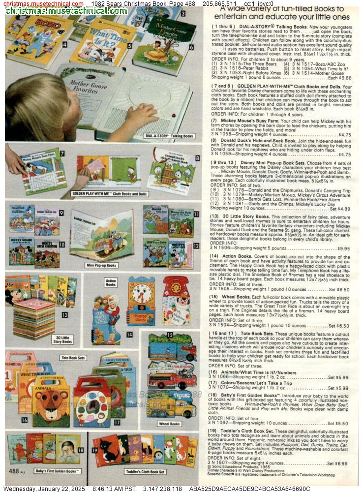 1982 Sears Christmas Book, Page 488