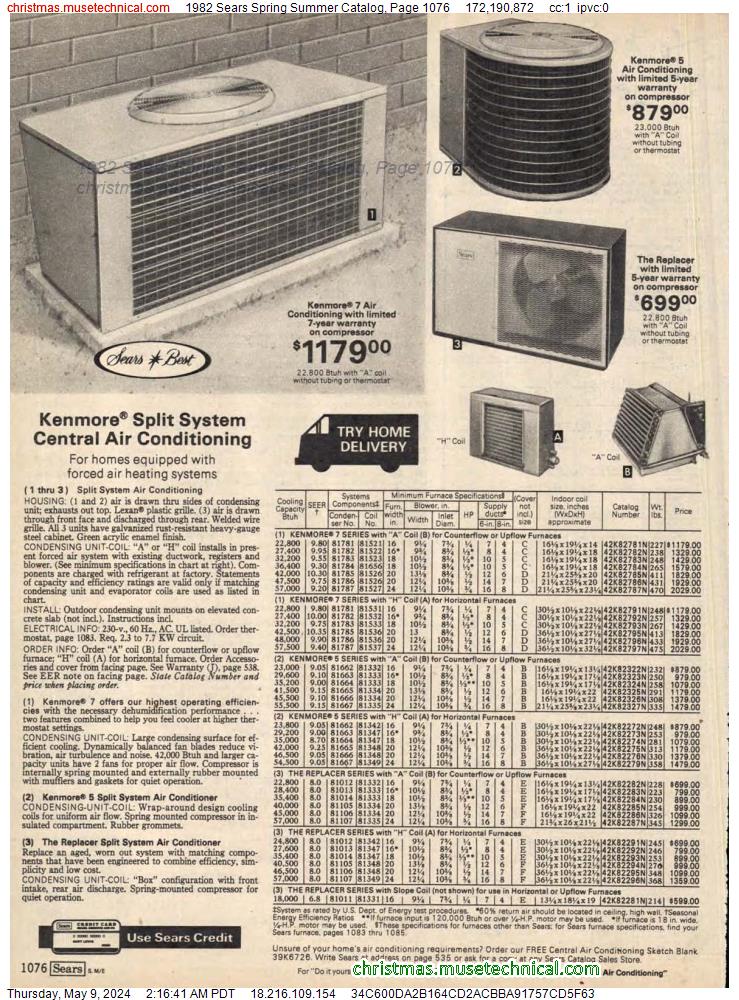 1982 Sears Spring Summer Catalog, Page 1076