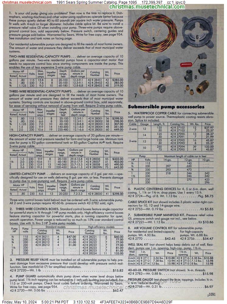 1991 Sears Spring Summer Catalog, Page 1095