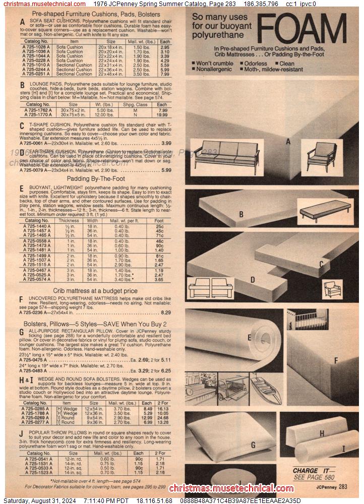 1976 JCPenney Spring Summer Catalog, Page 283