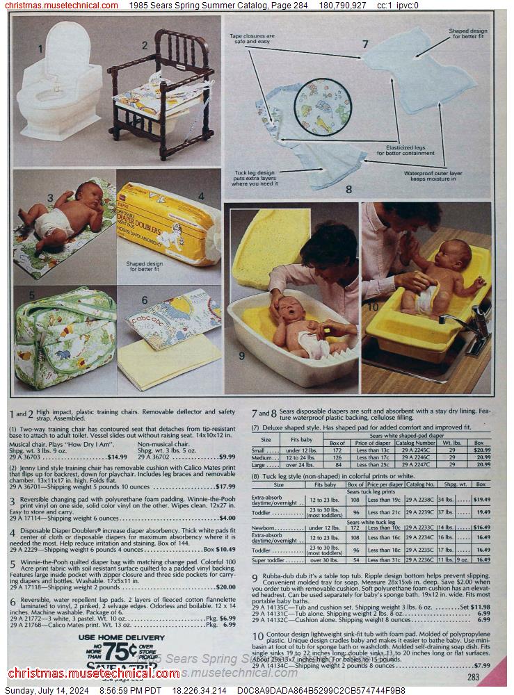 1985 Sears Spring Summer Catalog, Page 284