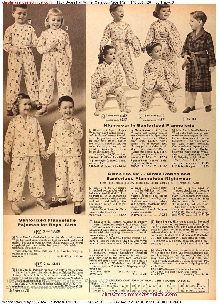1957 Sears Fall Winter Catalog, Page 442