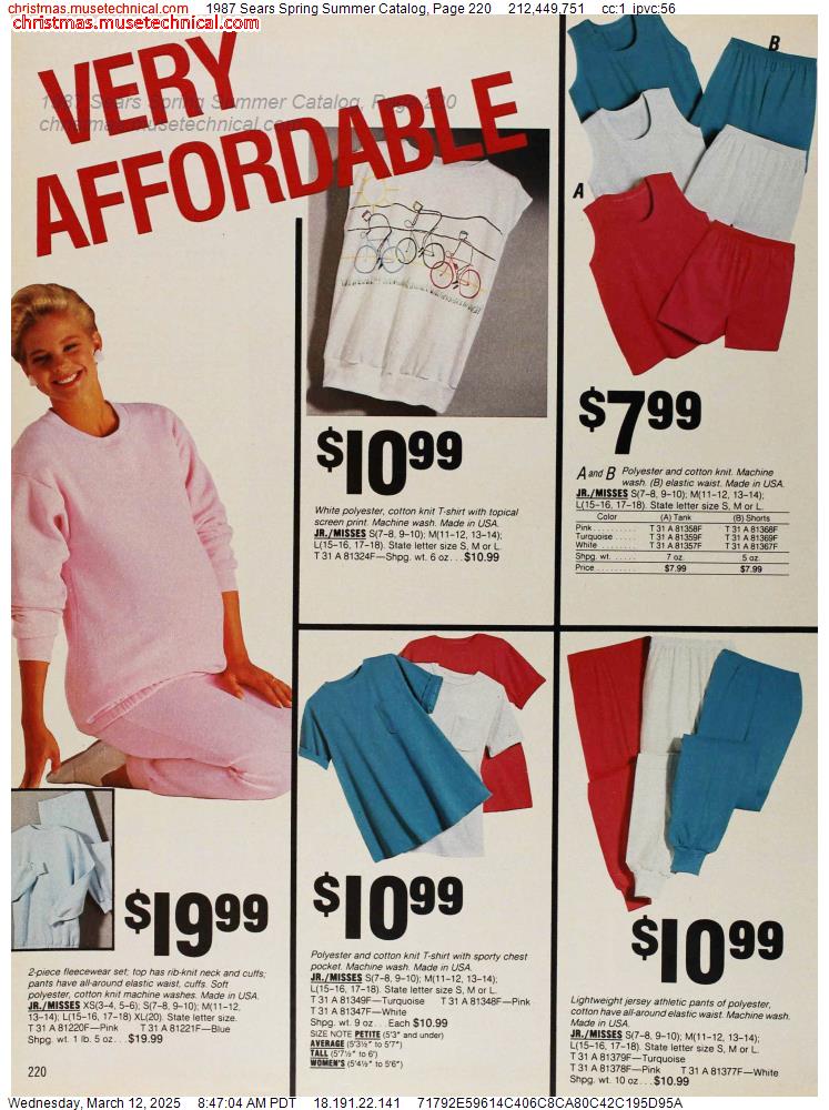 1987 Sears Spring Summer Catalog, Page 220