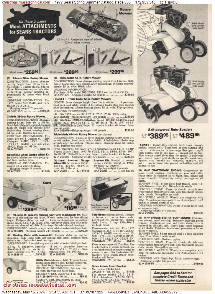 1977 Sears Spring Summer Catalog, Page 806