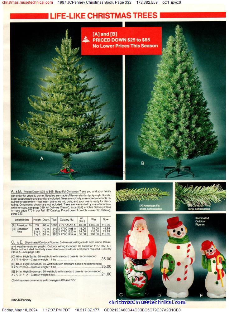 1987 JCPenney Christmas Book, Page 332