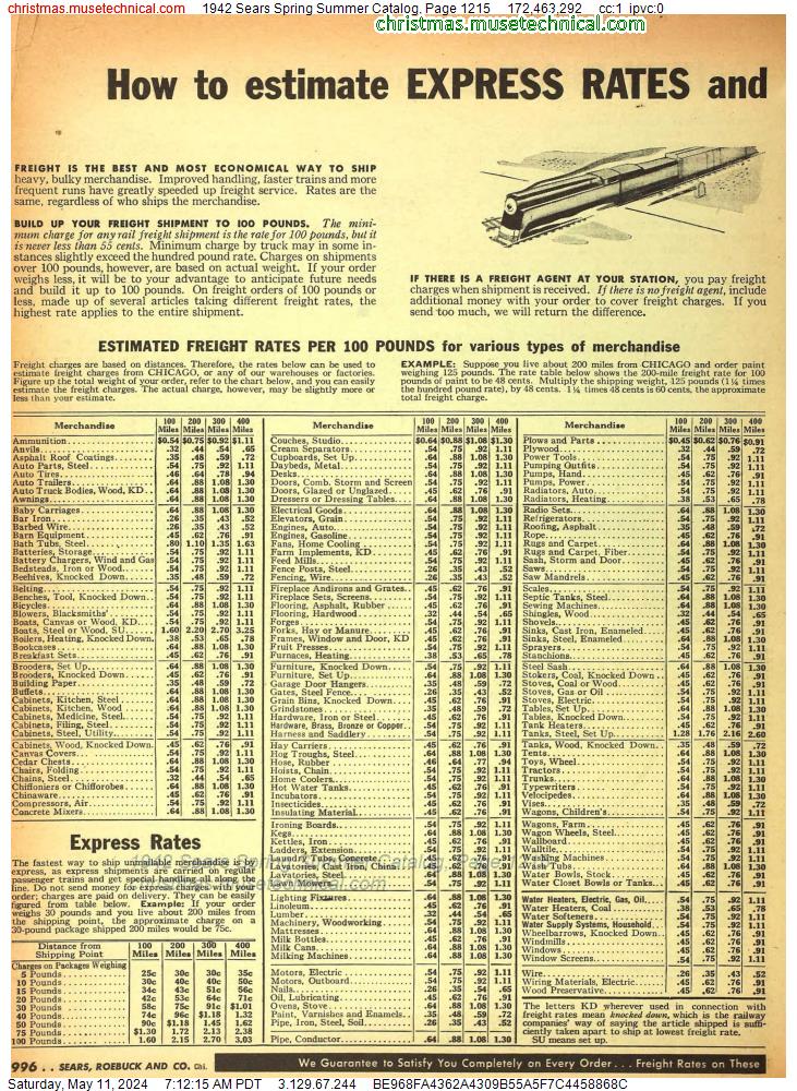 1942 Sears Spring Summer Catalog, Page 1215