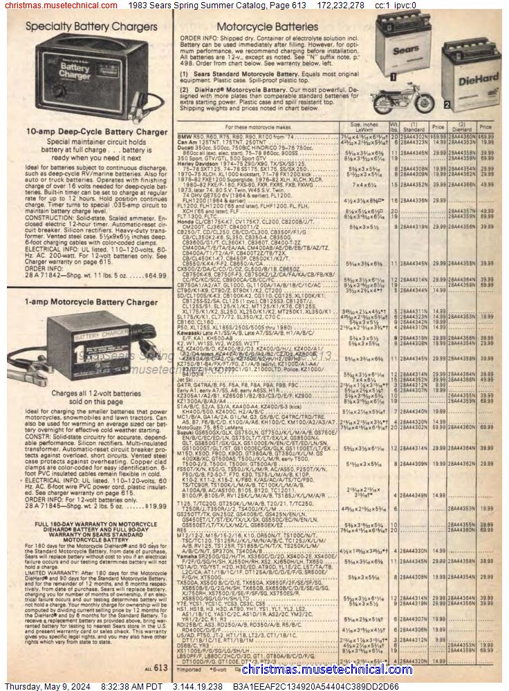 1983 Sears Spring Summer Catalog, Page 613