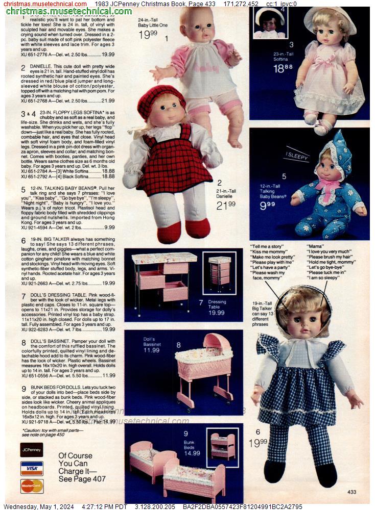1983 JCPenney Christmas Book, Page 433