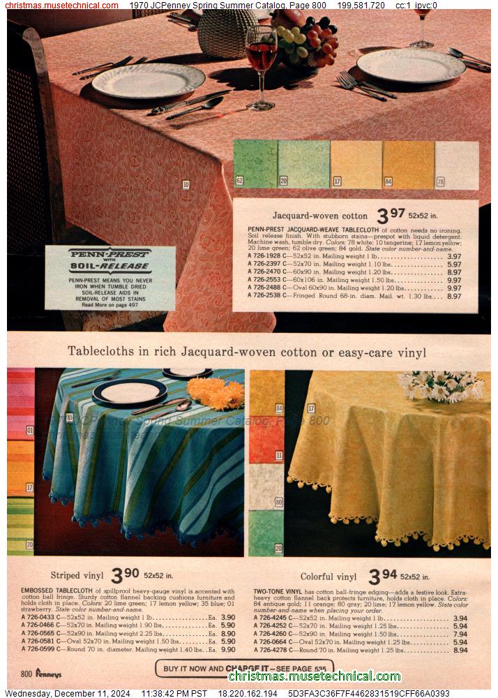 1970 JCPenney Spring Summer Catalog, Page 800