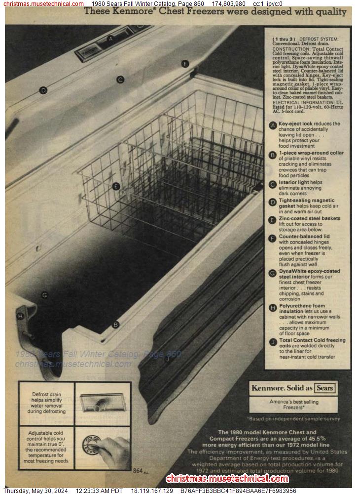 1980 Sears Fall Winter Catalog, Page 860