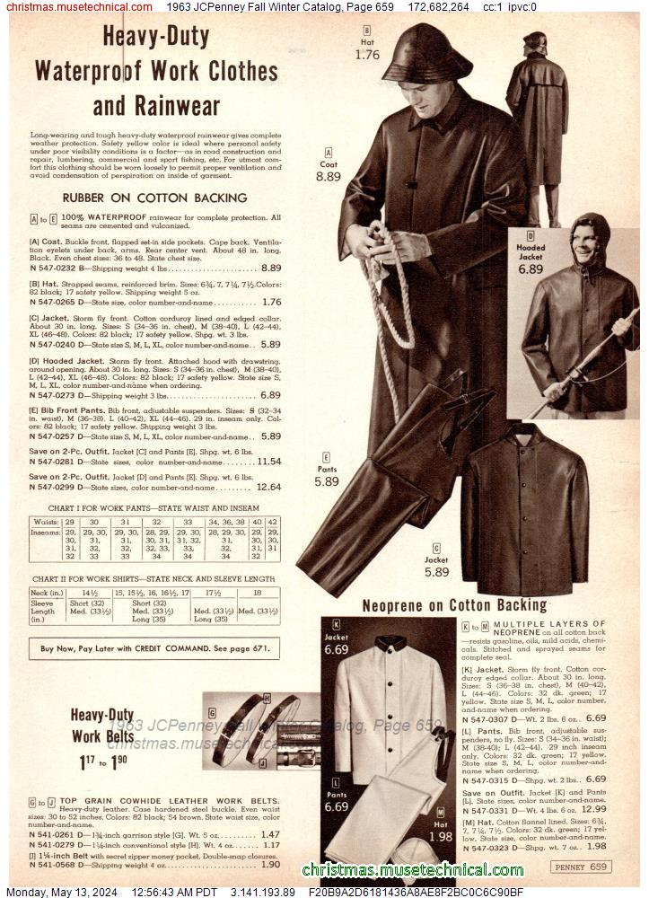 1963 JCPenney Fall Winter Catalog, Page 659