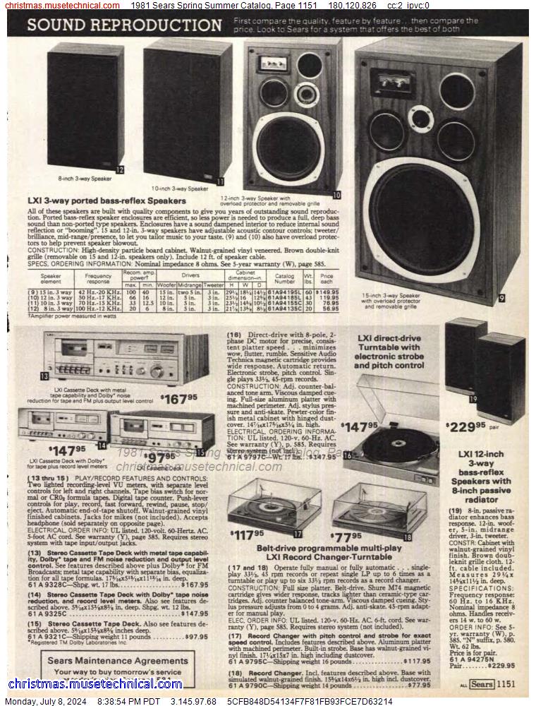 1981 Sears Spring Summer Catalog, Page 1151