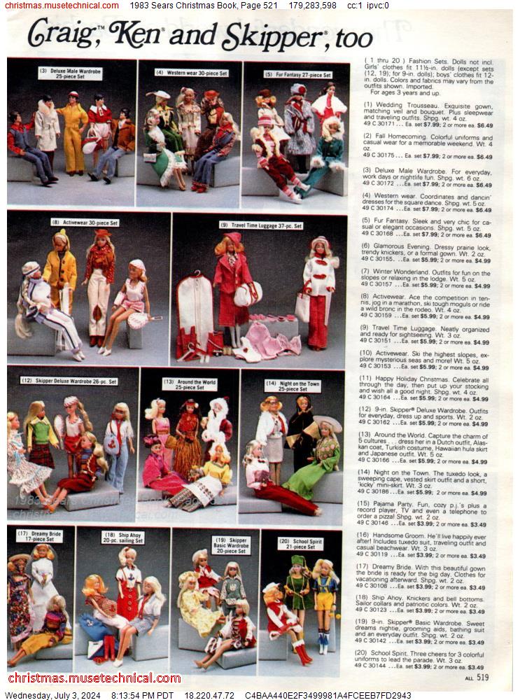 1983 Sears Christmas Book, Page 521