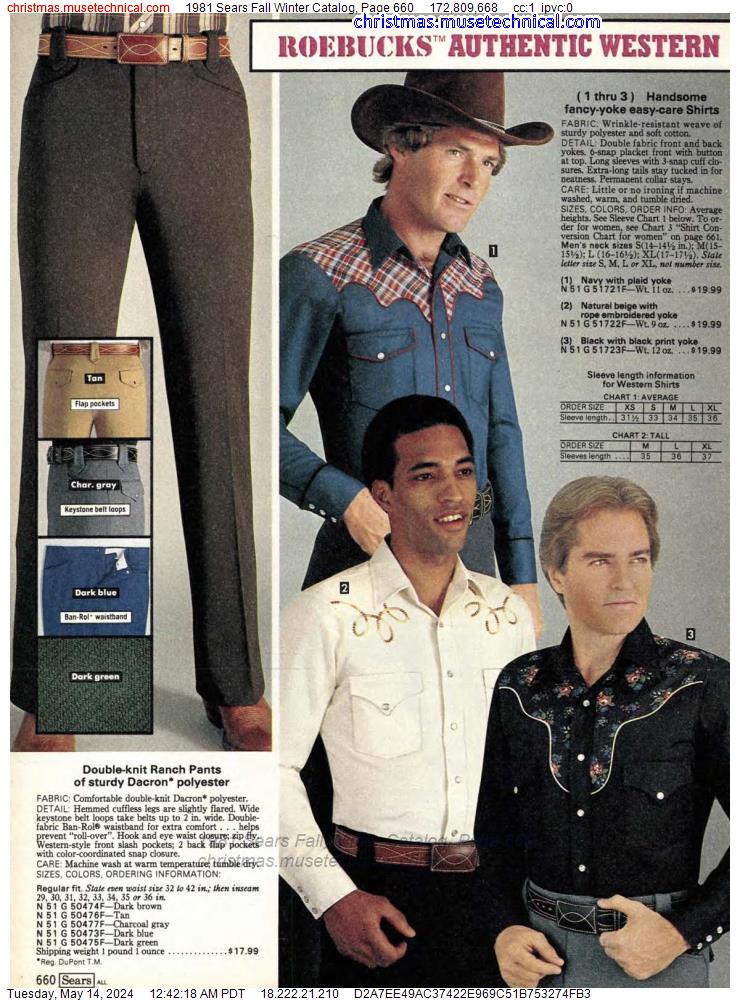 1981 Sears Fall Winter Catalog, Page 660