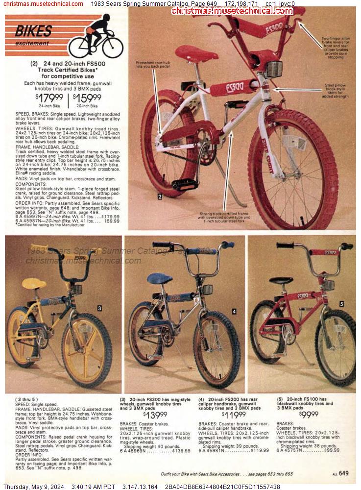 1983 Sears Spring Summer Catalog, Page 649