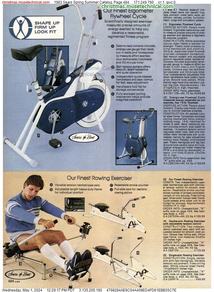 1983 Sears Spring Summer Catalog, Page 484