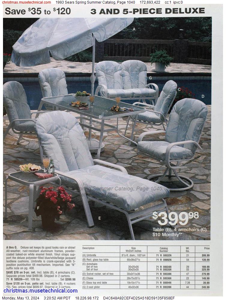 1993 Sears Spring Summer Catalog, Page 1040