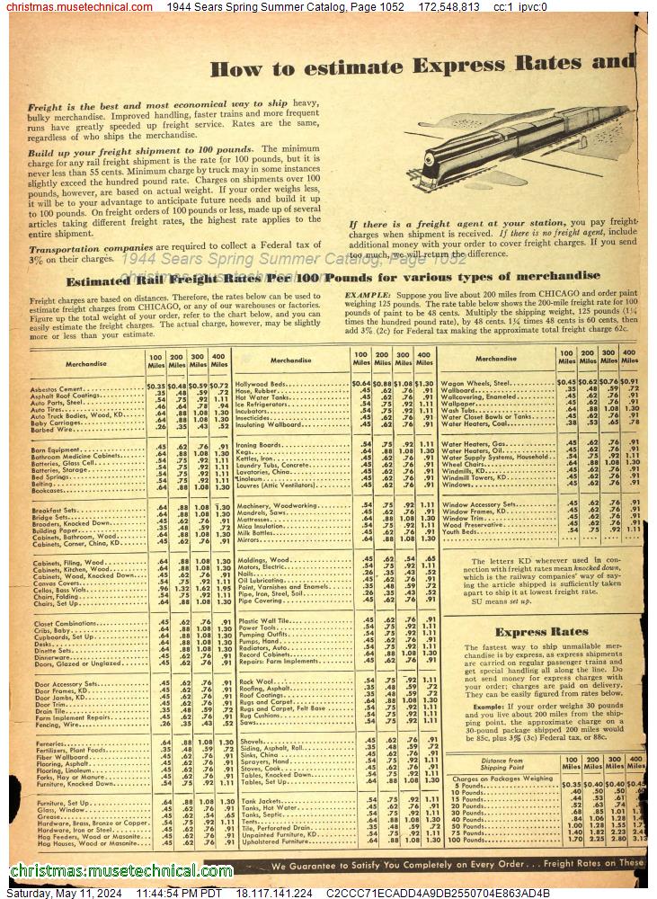 1944 Sears Spring Summer Catalog, Page 1052
