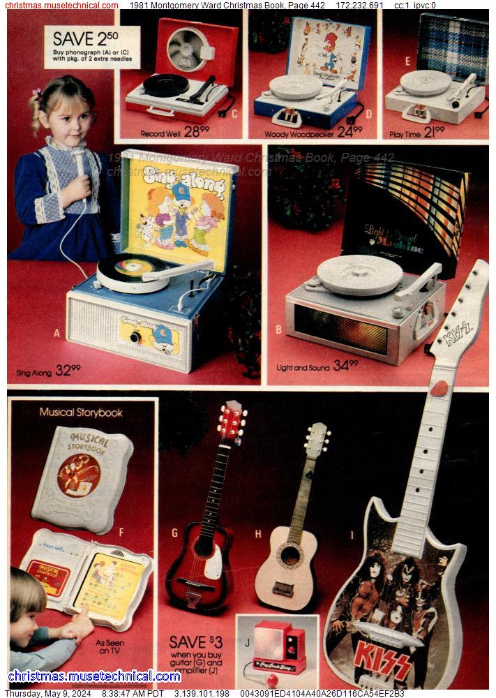 1981 Montgomery Ward Christmas Book, Page 442
