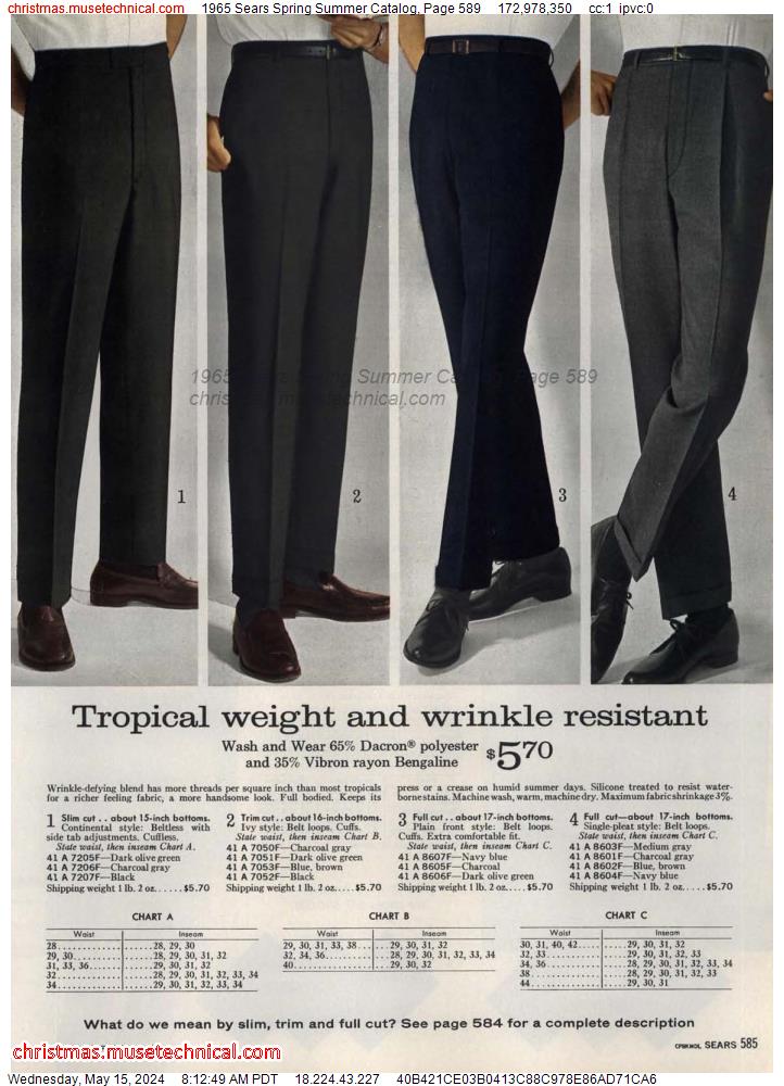 1965 Sears Spring Summer Catalog, Page 589
