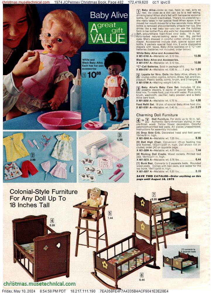 1974 JCPenney Christmas Book, Page 482