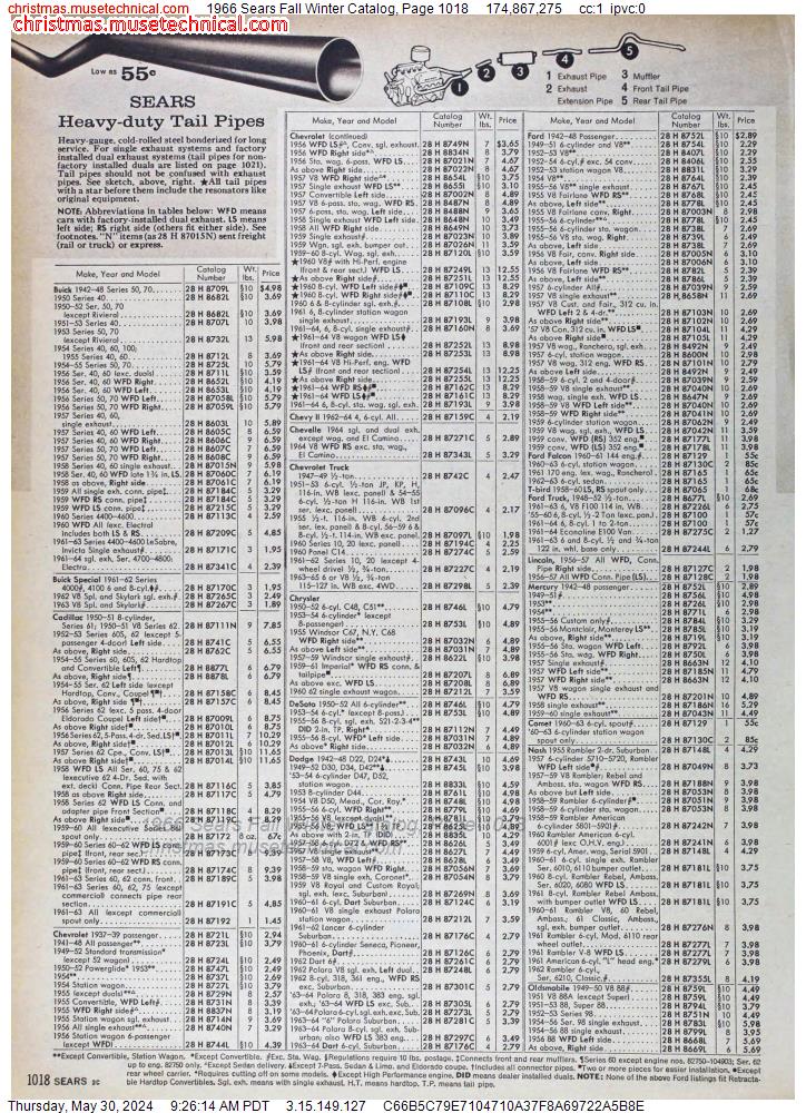 1966 Sears Fall Winter Catalog, Page 1018