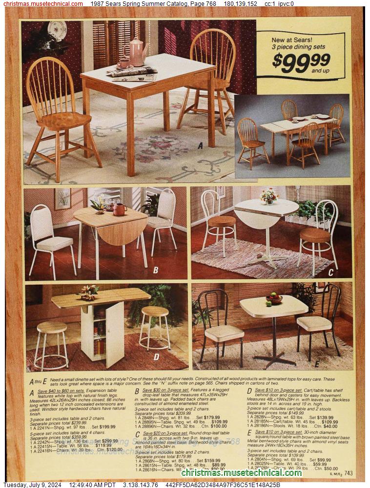 1987 Sears Spring Summer Catalog, Page 768