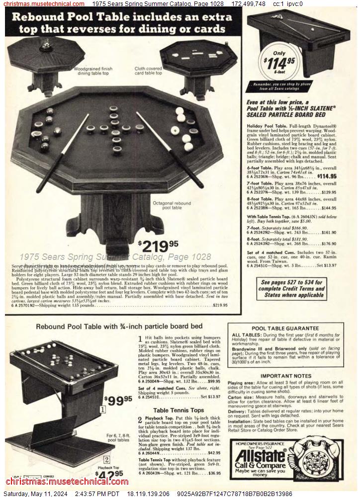 1975 Sears Spring Summer Catalog, Page 1028