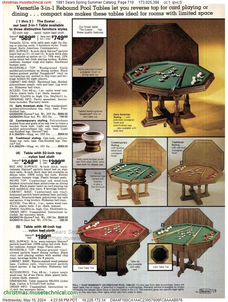 1981 Sears Spring Summer Catalog, Page 719