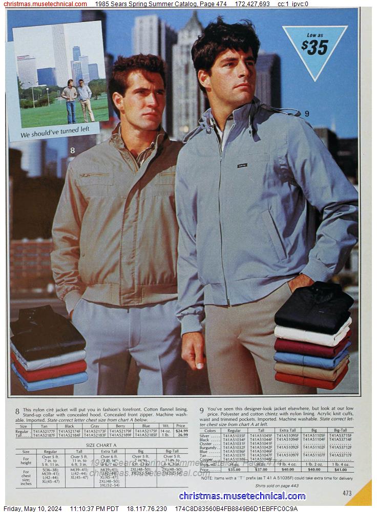 1985 Sears Spring Summer Catalog, Page 474