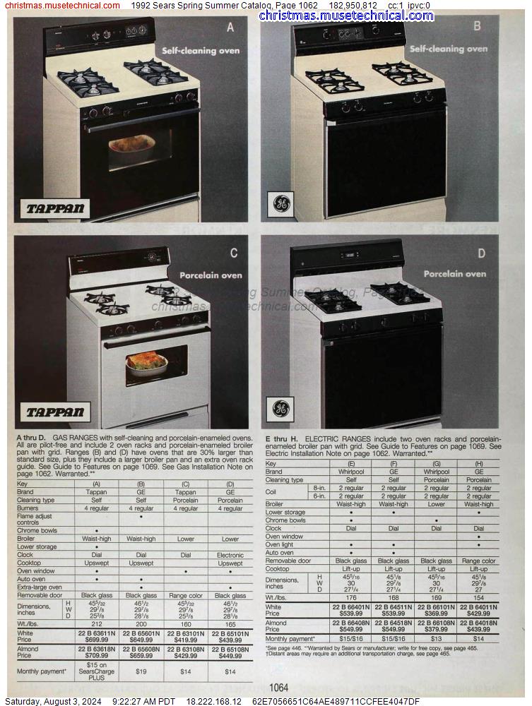 1992 Sears Spring Summer Catalog, Page 1062