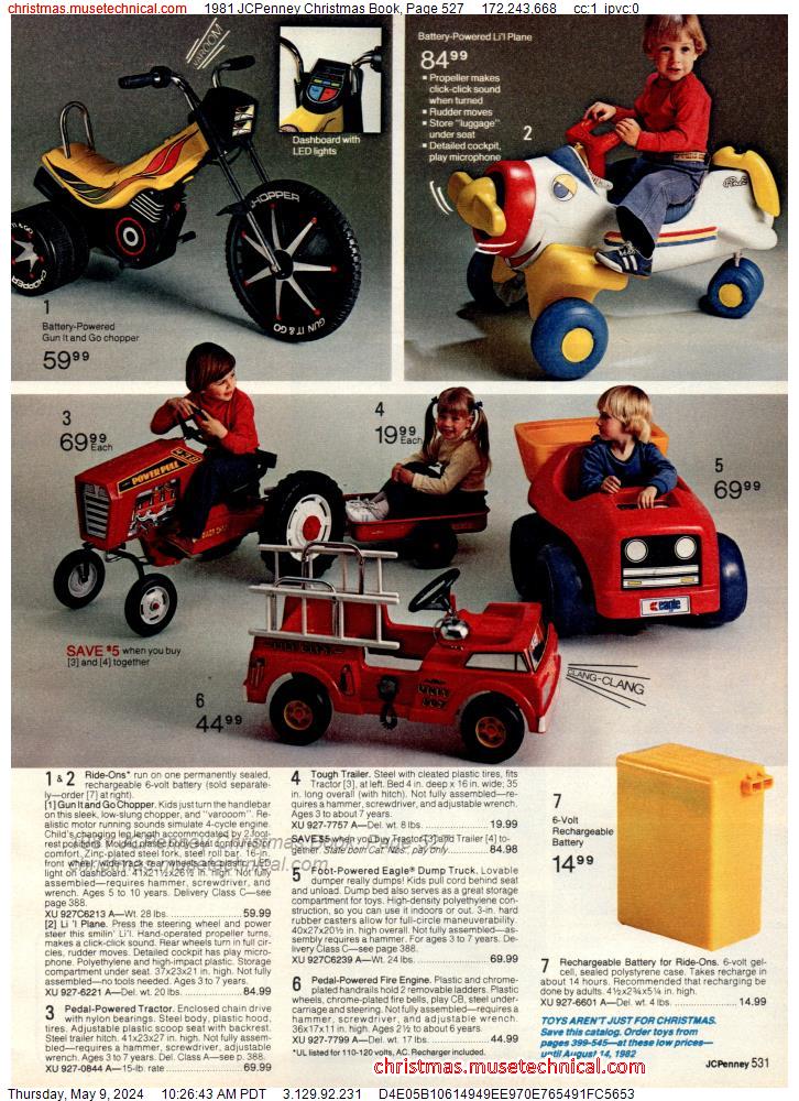 1981 JCPenney Christmas Book, Page 527