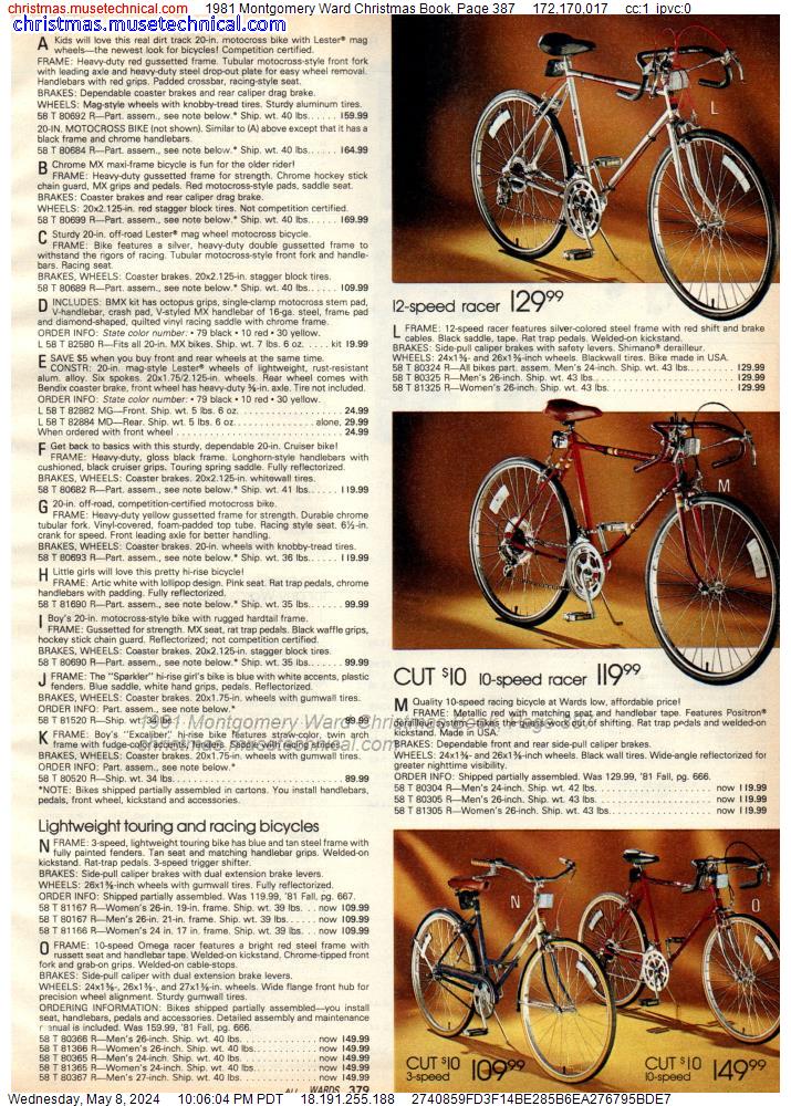 1981 Montgomery Ward Christmas Book, Page 387