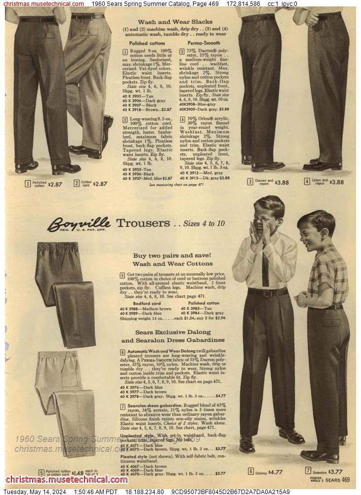 1960 Sears Spring Summer Catalog, Page 469