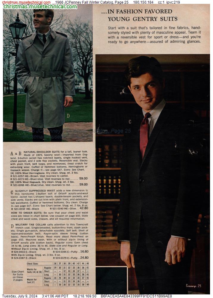 1966 JCPenney Fall Winter Catalog, Page 25