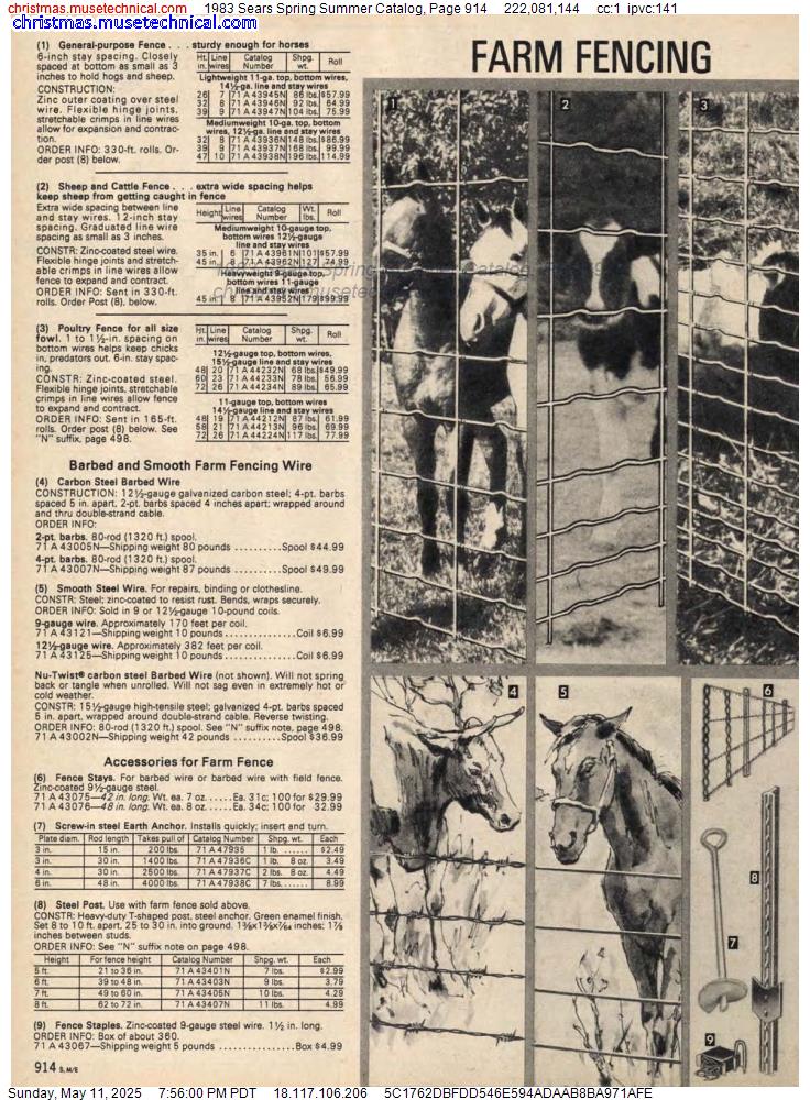 1983 Sears Spring Summer Catalog, Page 914