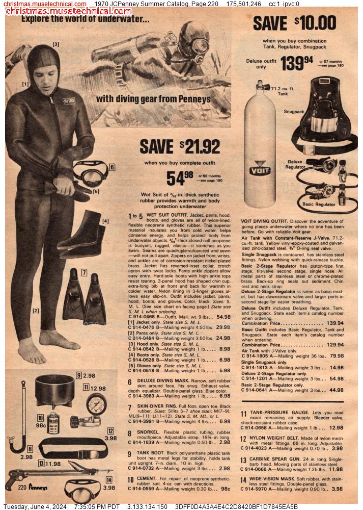 1970 JCPenney Summer Catalog, Page 220