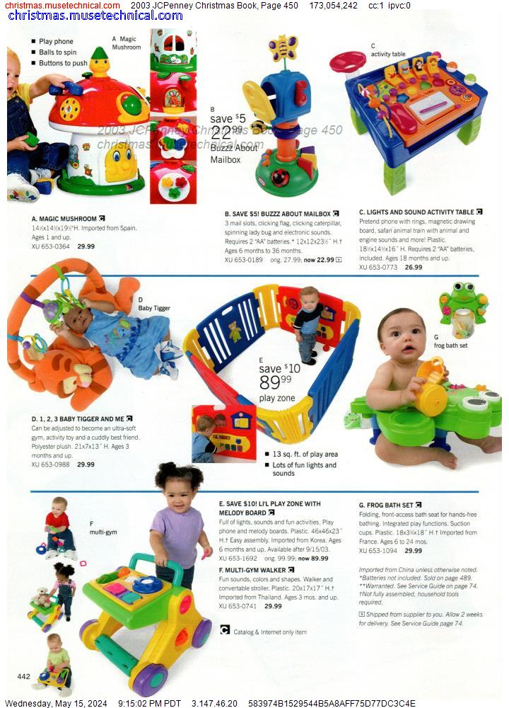 2003 JCPenney Christmas Book, Page 450