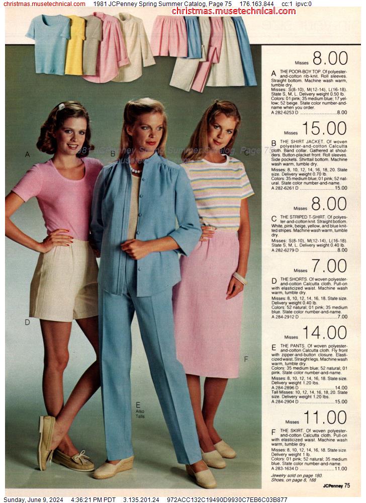 1981 JCPenney Spring Summer Catalog, Page 75