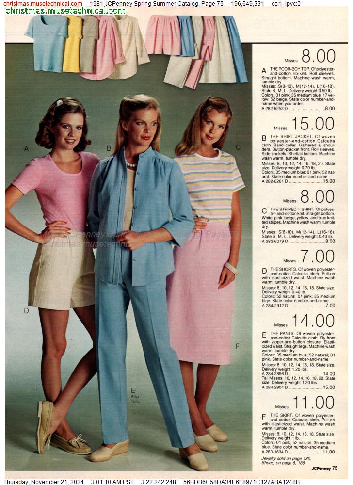 1981 JCPenney Spring Summer Catalog, Page 75